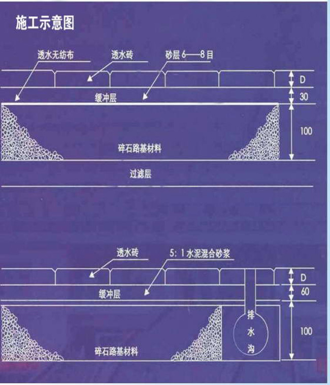 透水砖