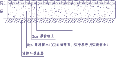 草坪砖施工方案