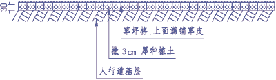 草坪砖施工方案